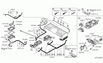 Electric vehicle battery 2