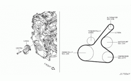 Fan, compressor & Power steering belt