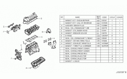 Engine gasket kit