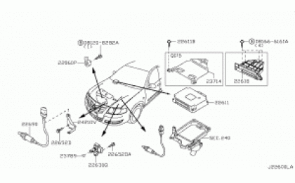 Engine control module