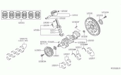 Piston, crankshaft & Flywheel