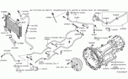 Auto transmission, transaxle & Fitting 2