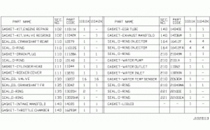 Engine gasket kit