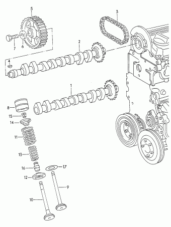 A6/S6/Avant quattro 27.11.1995 1996