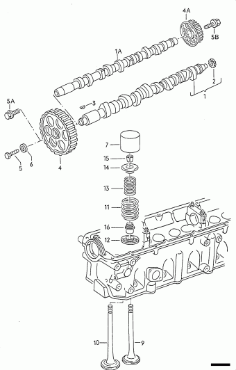 A6/S6/Avant quattro 27.11.1995 1996