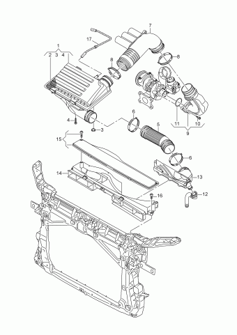 Q3/Sportback 17.07.2019 2019