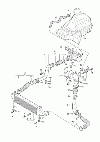 RSQ3/Sportback 26.03.2021 2021