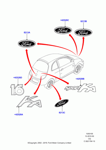 Ka CCQ 1996-2008 Europe 1996