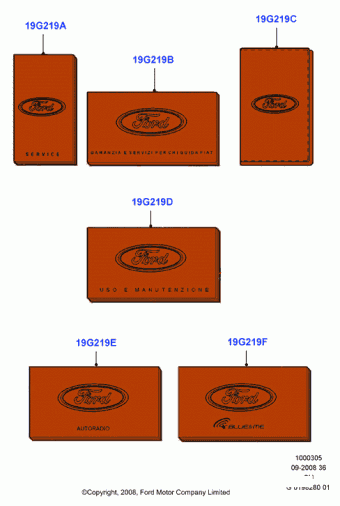KA CCU 2008-2016 Europe 2008