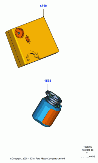 KA CCU 2008-2016 Europe 2008