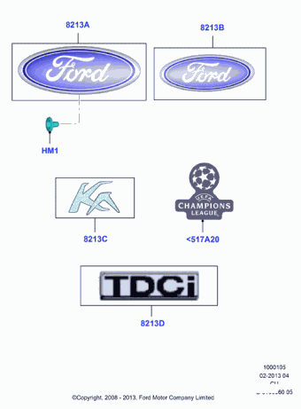 KA CCU 2008-2016 Europe 2008