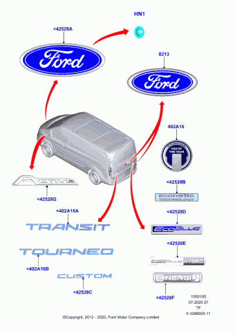 Transit/Tourneo Custom TTF 2012- Europe 2012