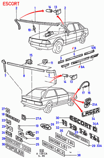 Escort CA 1981-1986 Europe 1981