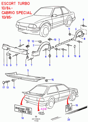 Escort CA 1981-1986 Europe 1981