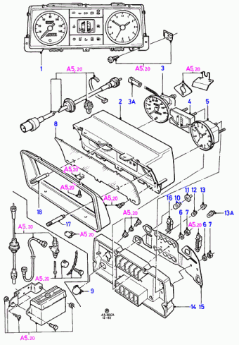 Escort CA 1981-1986 Europe 1981