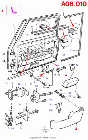 Escort CA 1981-1986 Europe 1981