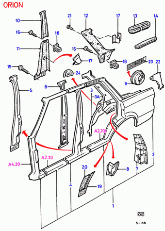 Escort CA 1981-1986 Europe 1981