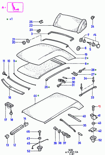 Escort CA 1981-1986 Europe 1981