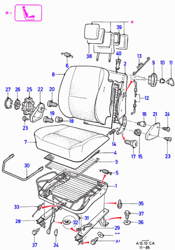 Escort CA 1981-1986 Europe 1981