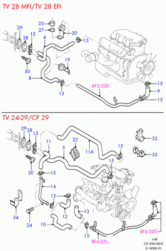 Granada CE 1985-1992 Europe 1985
