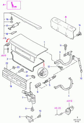 Granada CE 1985-1992 Europe 1985