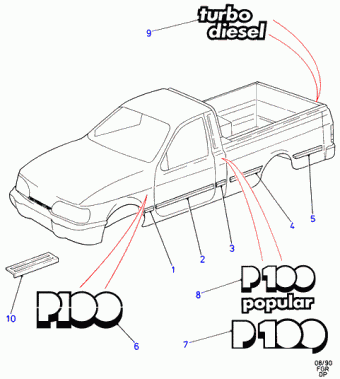 P100 DP 1987-1993 Europe 1987