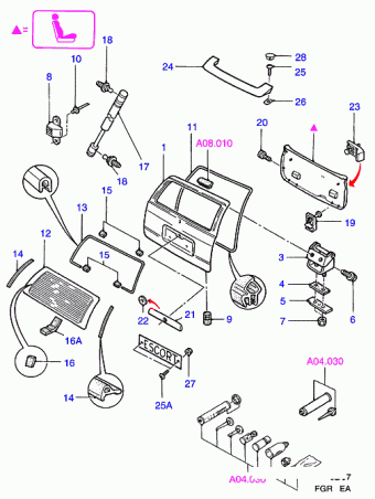 Escort/Orion EA 1990-1995 Europe 1990