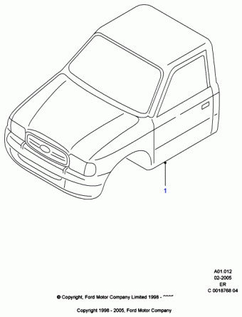 Ranger ER 1998-2003 Europe 1998
