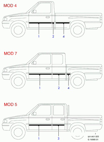 Ranger ER 1998-2003 Europe 1998