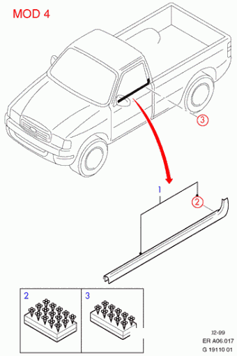 Ranger ER 1998-2003 Europe 1998