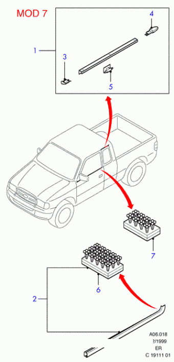 Ranger ER 1998-2003 Europe 1998