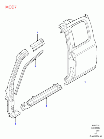 Ranger ER 1998-2003 Europe 1998