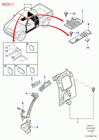 Ranger ER 1998-2003 Europe 1998