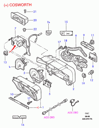 Escort FA 1995-2001 Europe 1995