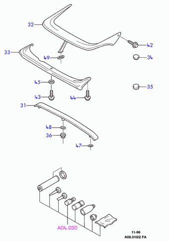 Escort FA 1995-2001 Europe 1995