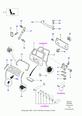 Escort FA 1995-2001 Europe 1995