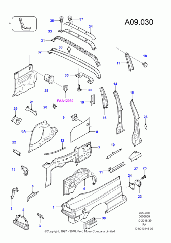 Escort FA 1995-2001 Europe 1995