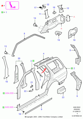 Escort FA 1995-2001 Europe 1995