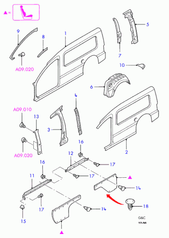 Escort FA 1995-2001 Europe 1995