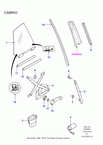 Escort FA 1995-2001 Europe 1995