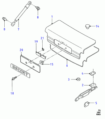 Escort FA 1995-2001 Europe 1995