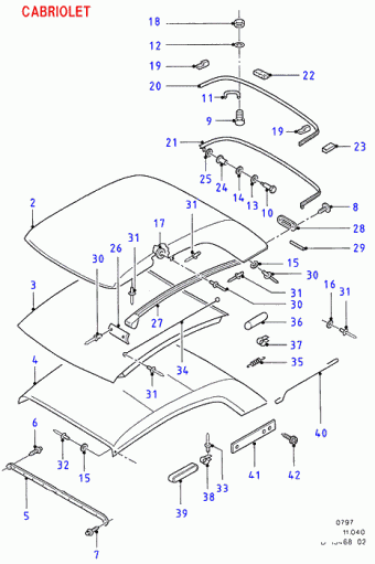 Escort FA 1995-2001 Europe 1995