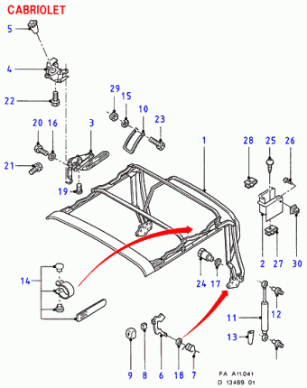 Escort FA 1995-2001 Europe 1995