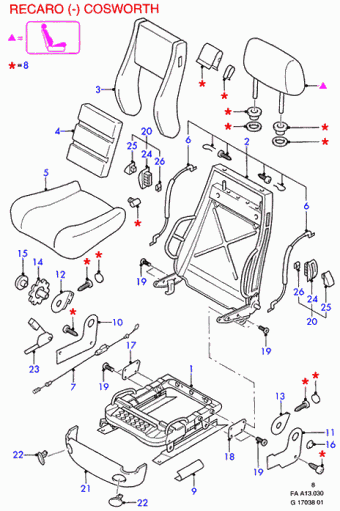 Escort FA 1995-2001 Europe 1995
