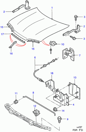 Mondeo FD 1992-1996 Europe 1992
