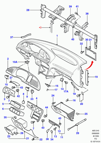 Mondeo FD 1992-1996 Europe 1992