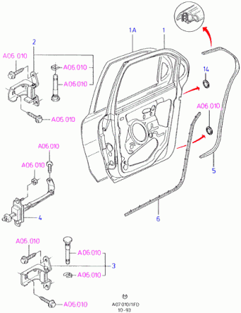 Mondeo FD 1992-1996 Europe 1992