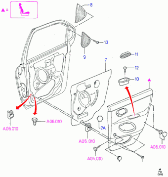 Mondeo FD 1992-1996 Europe 1992