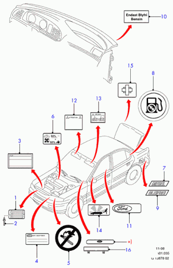 Scorpio FE 1994-1998 Europe 1994