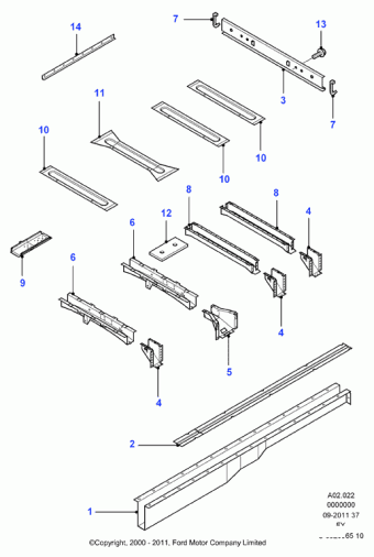 Transit FY 2000-2006 Europe 2000